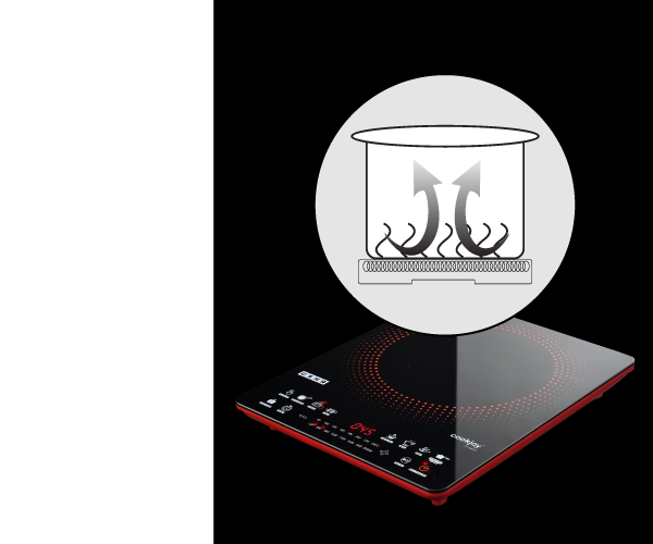 Cookjoy Induction Cooktop - CJ2000XTC